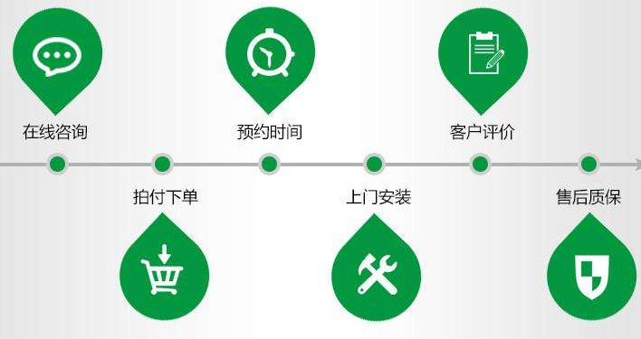 「维修中心」松下空调秉承做好再说的做事风格